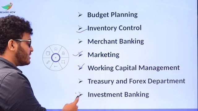 Jobs After B.Com in Telugu | Govt & Private Sector | Career After B.Com in India смотреть онлайн