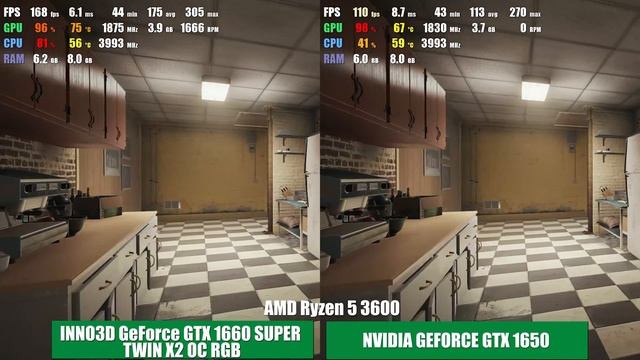 Rainbow Six Siege: INNO3D GeForce GTX 1660 SUPER TWIN X2 OC RGB vs GeForce GTX 1650 смотреть онлайн