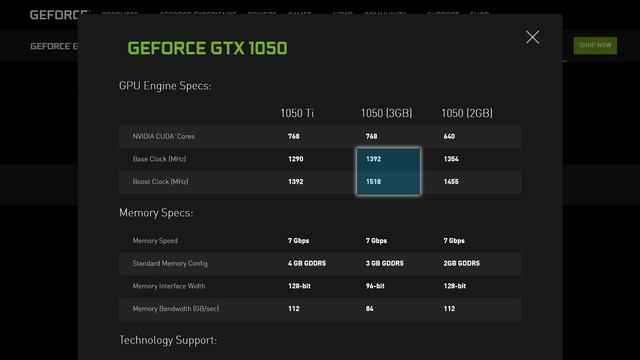 Nvidia Launches GTX 1050 That's Faster Than 1050 Ti, 8 Core Intel Chip Spotted?! смотреть онлайн