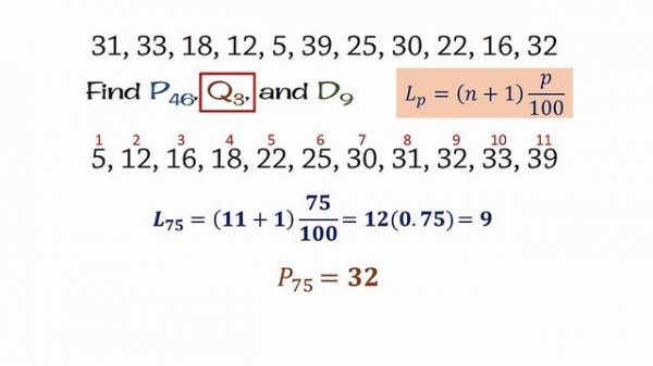 Percentiles - How to calculate Percentiles, Quartiles, ...