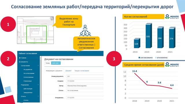 САПР-Петербург 2022. Умный электронный генплан предприятий смотреть онлайн