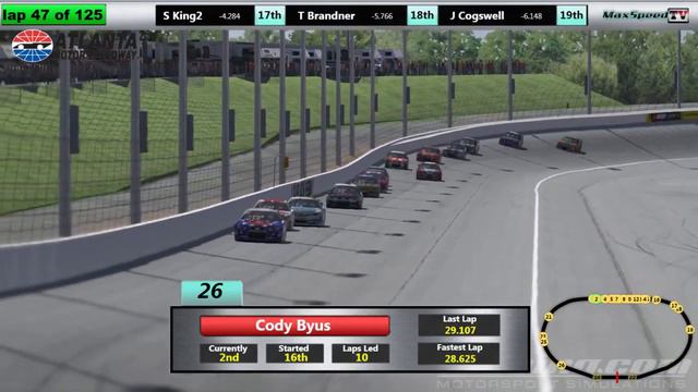 MaxSpeedTV Broadcast (Untitled) смотреть онлайн
