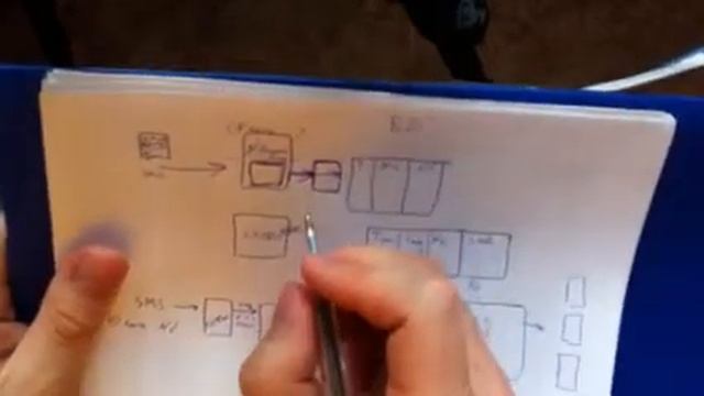 Реалити разработка 1 смотреть онлайн