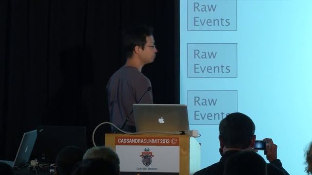 C* Summit 2013: Real-time Analytics using Cassandra, Spark and Shark смотреть онлайн