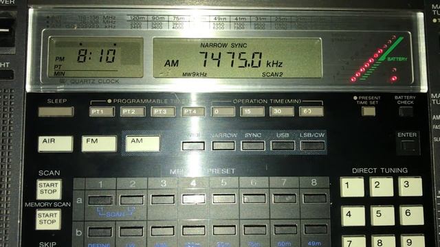 YHWH 7475 AM 0408 UTC 11 MAR 2023 смотреть онлайн