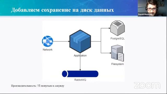 Как писать высоконагруженные приложения на С++ // b2b-webinar OTUS смотреть онлайн