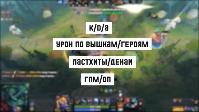 НОВЫЙ РЕЙТИНГ DOTA 2 смотреть онлайн