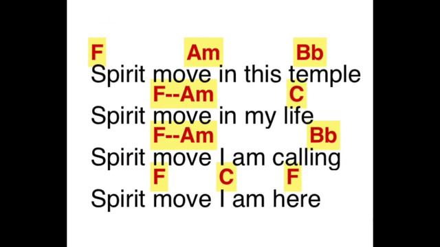 Come Holy Spirit Fall A Fresh On Me medley W/ chords & lyrics смотреть онлайн