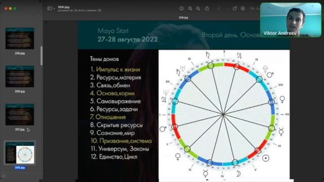 2.7. Четыре фундамента в жизни. Главные сферы жизни #Астродизайн (Maya) смотреть онлайн