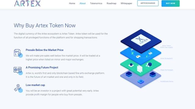 ЧТО ТАКОЕ ARTEX ОБЗОР ПРОЕКТА смотреть онлайн