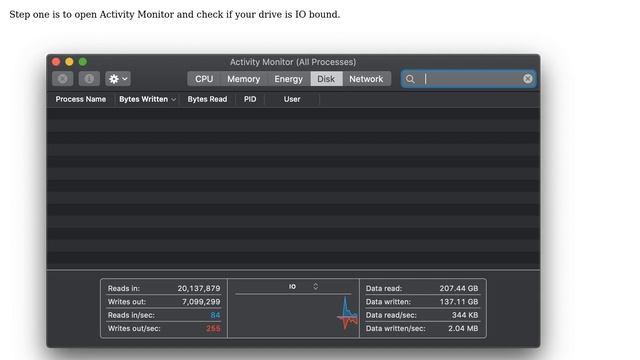 Apple: MacBook Air Running Super Slow After Catalina Update (2 Solutions!!)