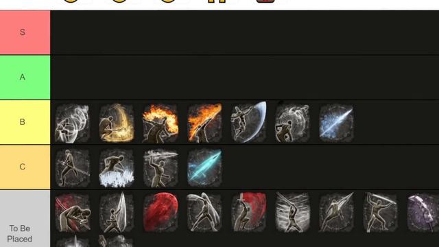 The New MOST POWERFUL Ash of War Tier List - Best Str Dex Int Faith Arcane Bleed Build - Elden Ring смотреть онлайн