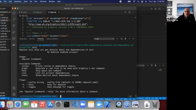 20210401 SIG Arch Code Org смотреть онлайн