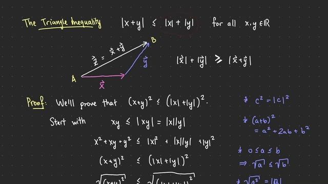 Bounding a function with the triangle inequality смотреть онлайн