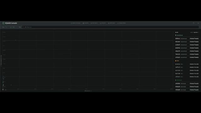 Process Monitoring смотреть онлайн