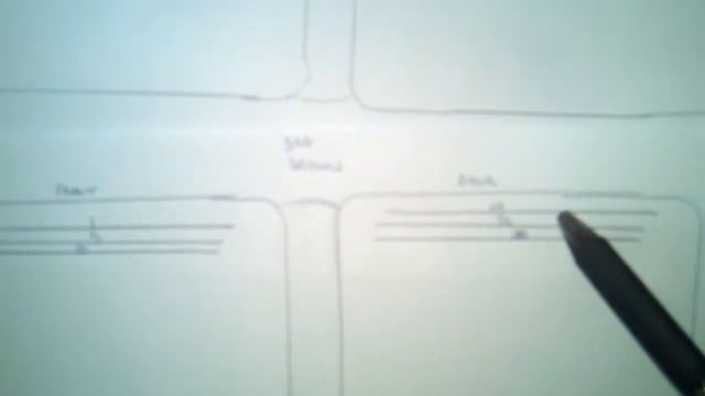 Wallet Design Exercise OMT Jesus Ellin смотреть онлайн