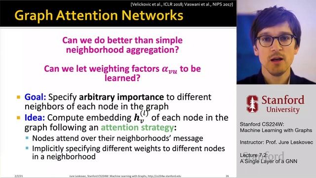 Stanford CS224W: Machine Learning with Graphs | 2021 | Lecture 7.2 - A Single Layer of a GNN смотреть онлайн
