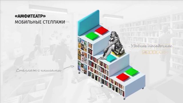Современная библиотека в школе, борьба за проект смотреть онлайн