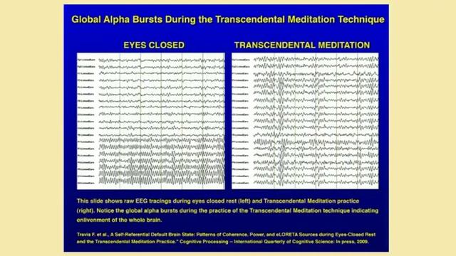 Научные исследования по ТМ. Развитие умственных и творческих способностей. смотреть онлайн