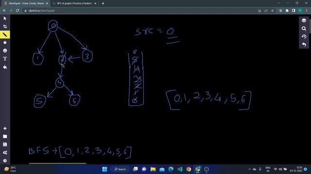 Breadth First Search (BFS) ?| Trees & Graphs | faang смотреть онлайн