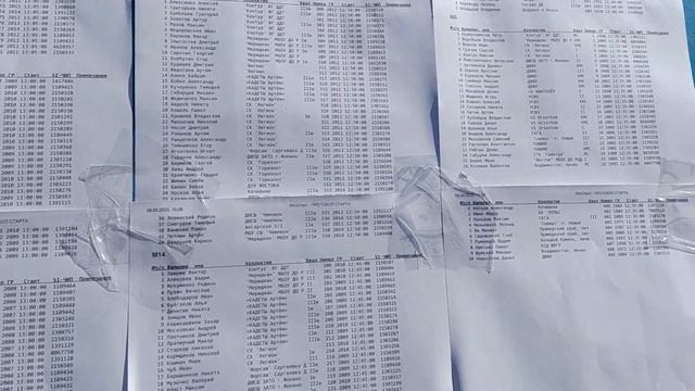 Спортивное ориентирование на о.Русский 8 марта 2023 год смотреть онлайн