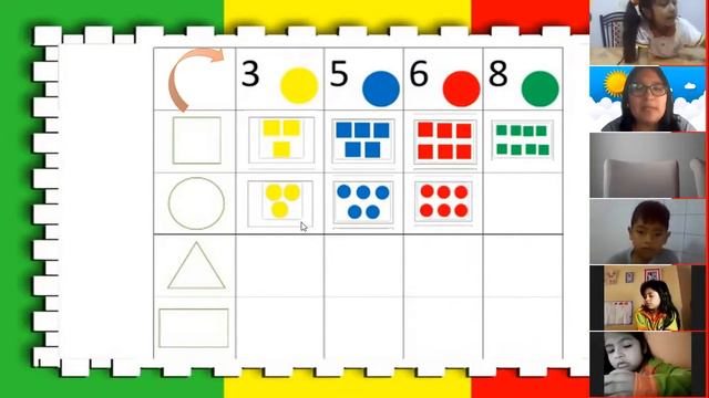 El Cuadro De Doble Entrada. 5 Años 