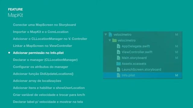 Aplicando o Git Flow a um projeto com MapKit - Lucas Pelinzon e Matheus Fracaroli смотреть онлайн