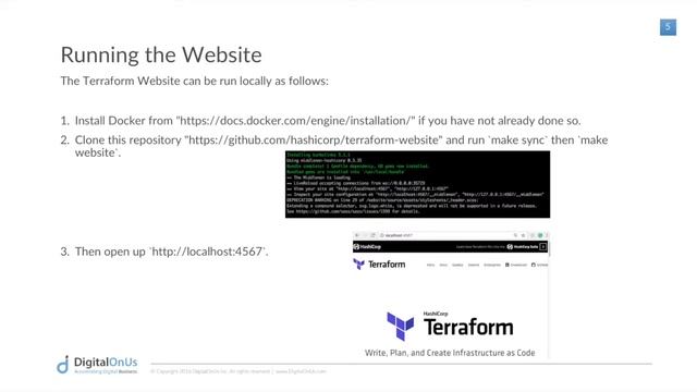 Terraform Provider Documentation смотреть онлайн