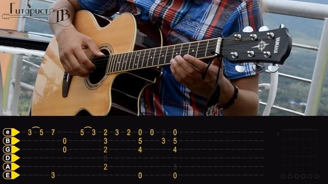 Как играть ПИРАТЫ КАРИБСКОГО МОРЯ на гитаре - Часть 2 + Табы смотреть онлайн