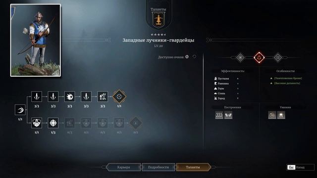 Куда прокачивать отряды. Часть 1. Гвардейские отряды. ⚔️Conqueror's Blade⚔️ смотреть онлайн