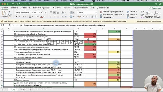 Отчет по подготовке исполнительной документации смотреть онлайн