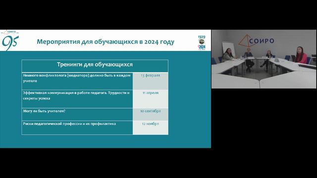 Сопровождение деятельности профильных классов: вопросы и ответы 2 апреля 2024 год смотреть онлайн