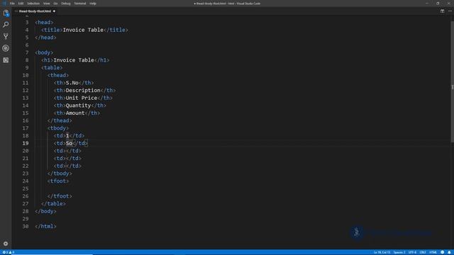 THead, TBody and TFoot tags in HTML Tables Explained in Tamil смотреть онлайн