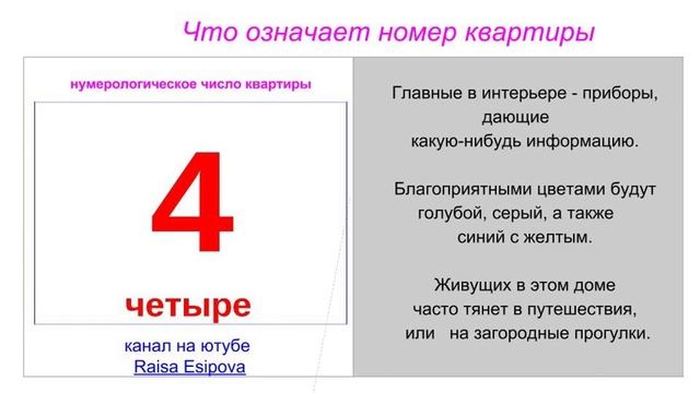 Что означает номер квартиры смотреть онлайн