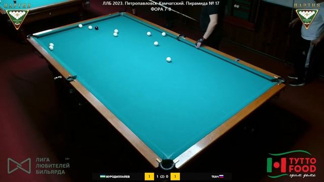 Муродиллайев Ш. - Ткач С., ФОРА 7 - 8, ЛЛБ 2023, Петропавловск-Камчатский. Пирамида № 17 смотреть онлайн