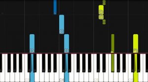 Mozart - Symphony No. 40 | EASY Piano Tutorial