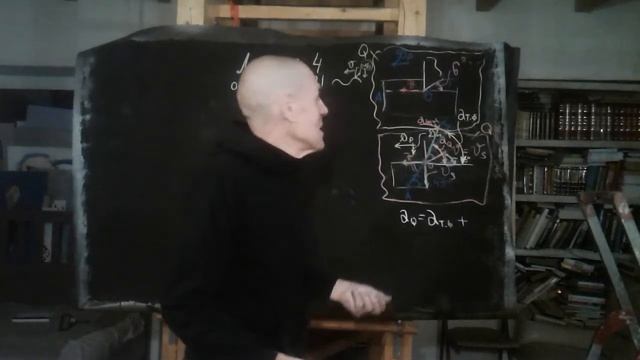 Лекция#4по курсу"Современные проблемы инструментального обеспечения"проф.дтн.КокареваВ.И061021МДМ21 смотреть онлайн