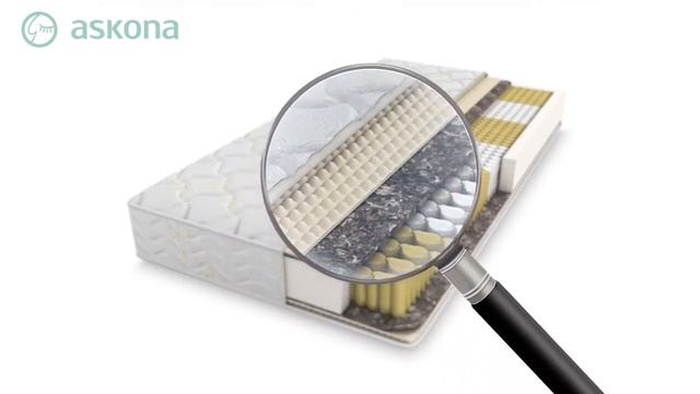 Матрас Feel смотреть онлайн