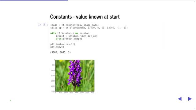 Learning TensorFlow смотреть онлайн