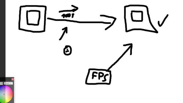 Is Roblox's FPS UNLOCKER a VIRUS? (ANSWERED!) смотреть онлайн