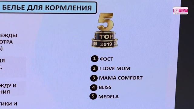 Премия Выбор родителей _2019 смотреть онлайн