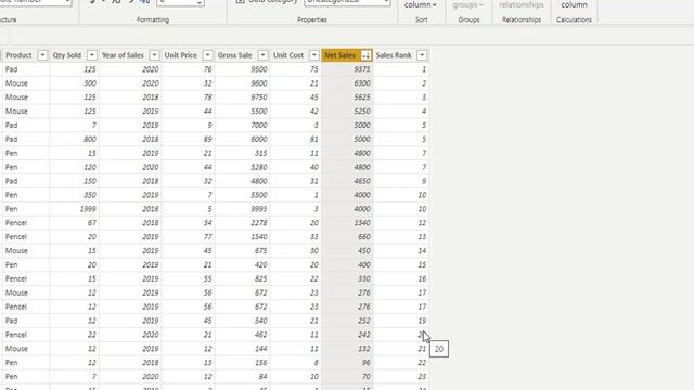 How to rank using RankX in Power BI | Hindi смотреть онлайн