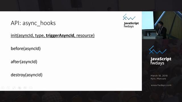 Andrii Kanunnikov "600 секунд об async_hooks" [Lightning talk] смотреть онлайн