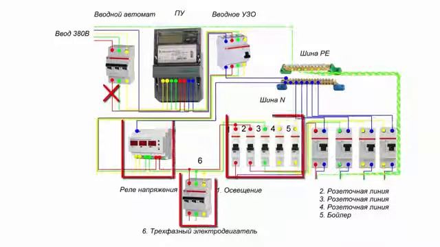 какое реле напряжения установить на ввод в дом смотреть онлайн