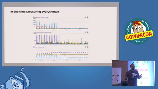 Optimising Go Programs - GopherConIndia 2015 смотреть онлайн