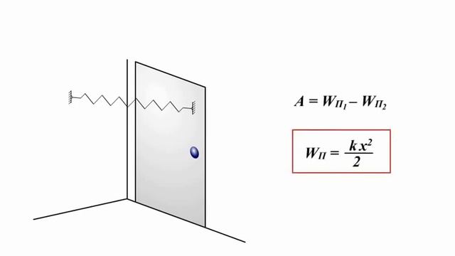 1.3.4 Потенциальная энергия. Работа силы упругости смотреть онлайн