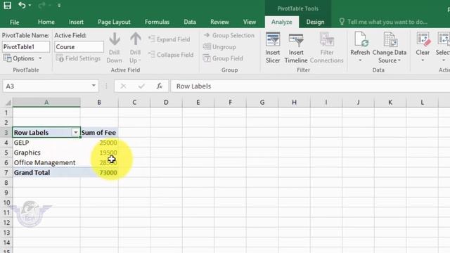 Pivot table & Pivot Chart in MS excel Urdu Hindi || Pivot Table Report in Excel with Filter смотреть онлайн