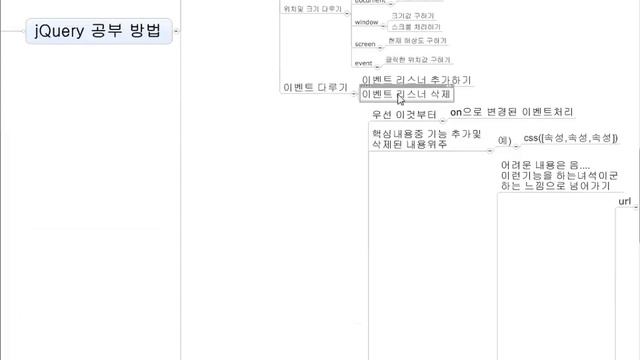 jQuery 1.7~2.0 신기능 소개와 학습방법 : 04.jquery 이렇게공부해보세요 смотреть онлайн
