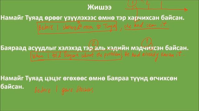 13 Past Perfect Simple смотреть онлайн