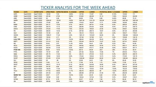 HOW MARKET MAKERS WORK | GAMMA FLIP EXPLAINED смотреть онлайн